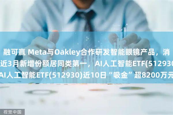 融可赢 Meta与Oakley合作研发智能眼镜产品，消费电子ETF(561600)近3月新增份额居同类第一，AI人工智能ETF(512930)近10日“吸金”超8200万元