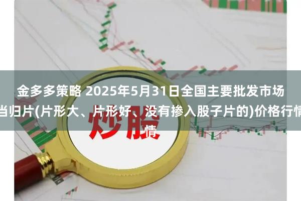 金多多策略 2025年5月31日全国主要批发市场当归片(片形大、片形好、没有掺入股子片的)价格行情